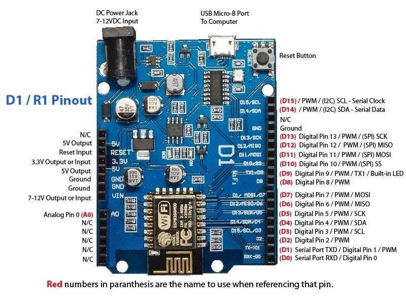 ESP8266 ESP-12 WeMos D1 Arduino compatible met CH340 USB chip pinout